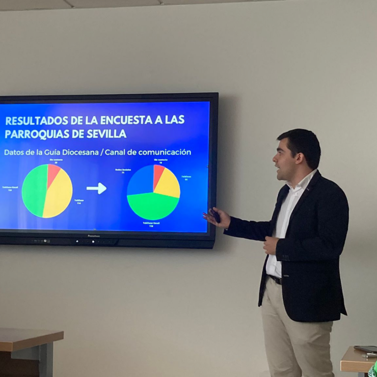 Lee más sobre el artículo TFG